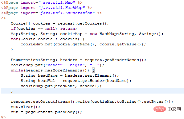 Comment Nginx résout les cookies inter-domaines