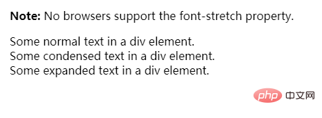 How to use css font-stretch attribute