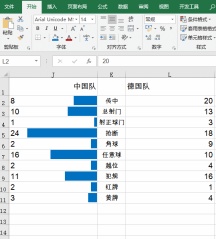 1655177075164602.gif 分析例: 条件付き書式を使用して Excel で旋風グラフを作成する方法