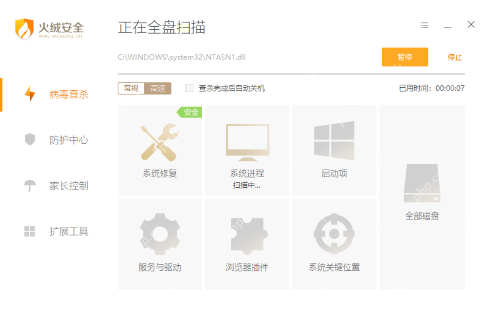 Windows 中文火绒安全软件全盘扫描页面顶部显示正在全盘扫描并展示全部磁盘区域，证明全盘查杀已经开始执行