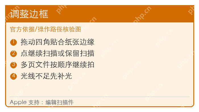 iPhone备忘录选择扫描文稿