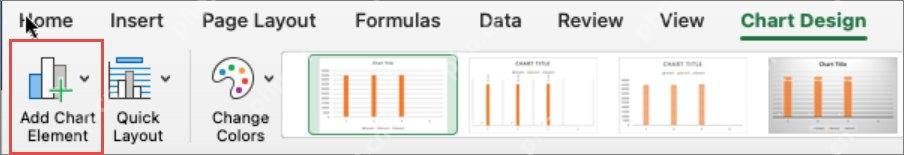 Excel 图表设计工具中的 Add Chart Element 添加图表元素入口