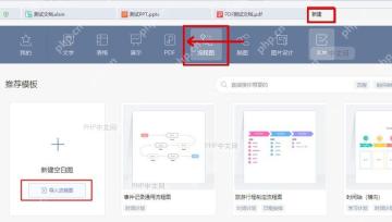 第一步进入流程图入口的 WPS 真实界面标注图