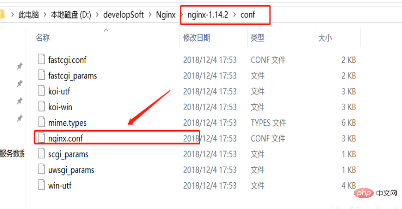 nginxポートとは何ですか?