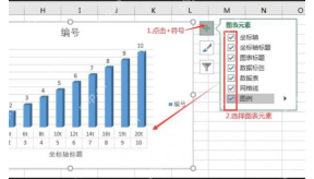 Excel 柱状图中通过图表元素勾选坐标轴标题