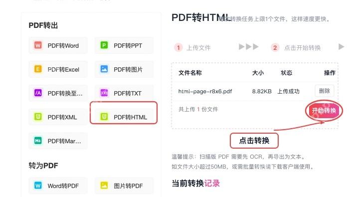 PDF转HTML开始转换