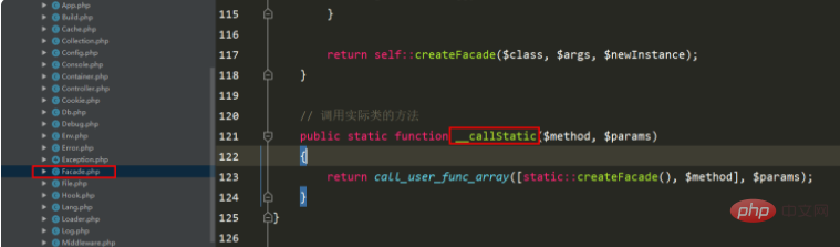 Analyse du code source de la façade ThinkPHP