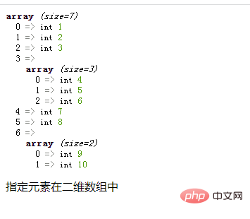 How to determine whether an element is in a two-dimensional array in php