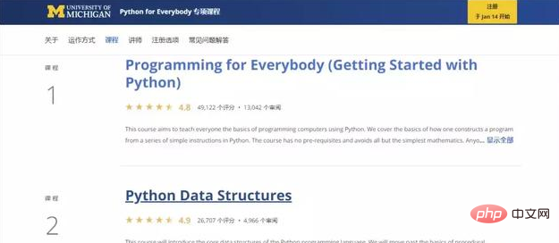 Python を学ぶのに適したビデオは何ですか?