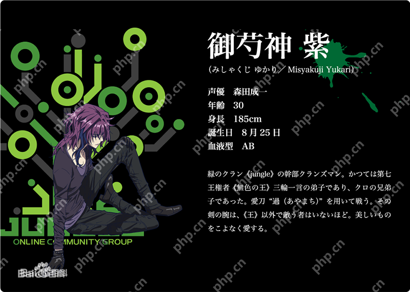 动漫《K》人物图文介绍 - php中文网