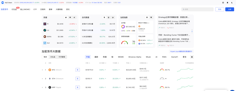 比特币实时行情网站哪个好用？比特币免费行情网站推荐 - php中文网