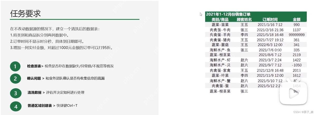 Excel Power Query 检查原始数据问题界面