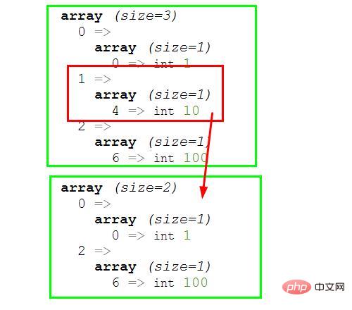 unset key from array during foreach php