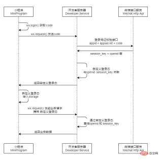微信截图_20200428153157.png