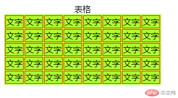 美化后的生成后的代码图片.png