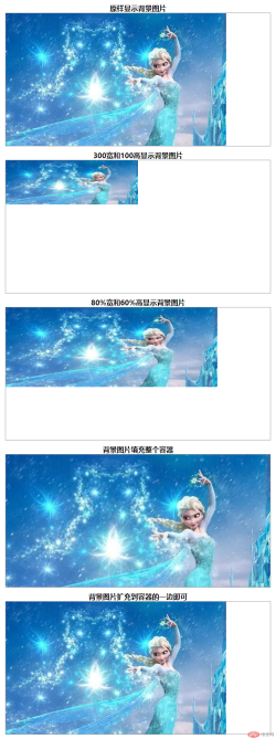 1591599174562009.png Background-size in CSS3 implements several effects with customizable background image sizes (code examples)