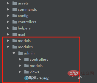 Comment utiliser le module dans yii2