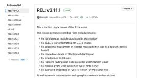 Matplotlib 3.11.0调整子图创建行为的官方页面截图，证明版本、计划或功能变化