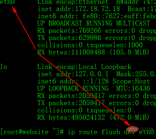 Lösung für Linux, das das Gateway nicht anpingen kann