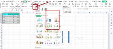 WPS表格插入选项卡中打开柱形图菜单并定位二维柱形图