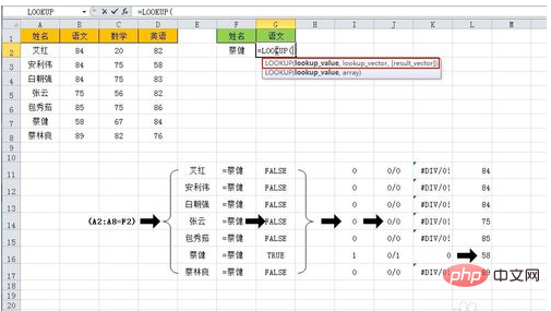 用lookup函數怎麼精確查找