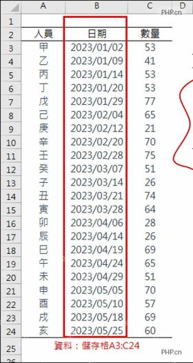 Excel 数据表中日期列被标出,日期以年月日格式排列