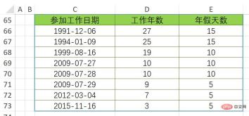 1655694773614917.jpg Excel hidden function DATEDIF