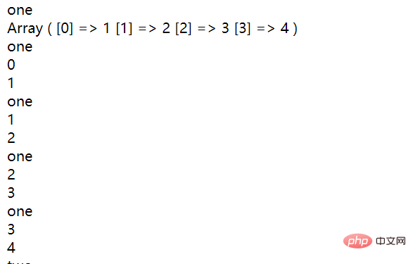 php如何遍歷二維數組