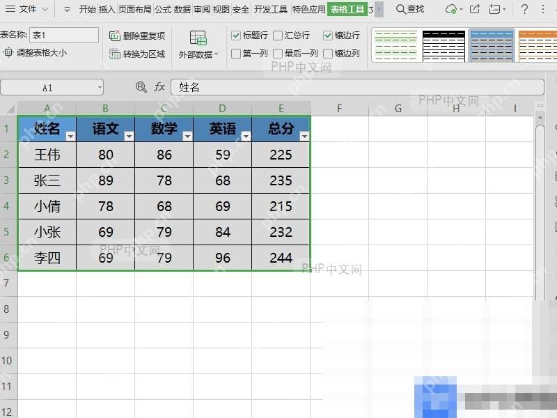 Excel如何套用表格样式？ - php中文网