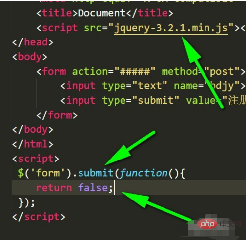 jQuery怎樣禁止form表單提交數據