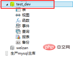 navicat で新しいデータベースを作成する手順