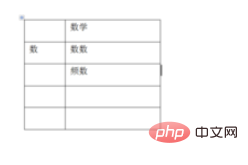 如何在word中輸入多音字組詞