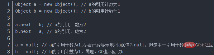 Java記憶體機制與GC回收機制的解析（圖文介紹）