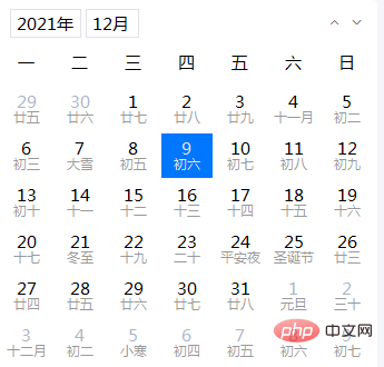 PHPで日付を使用して月の日付を表示する方法