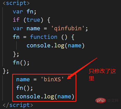 Detailed analysis of the advantages of using let to declare variables