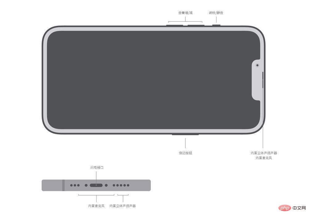 Adakah Apple 13 mempunyai dwi pembesar suara?