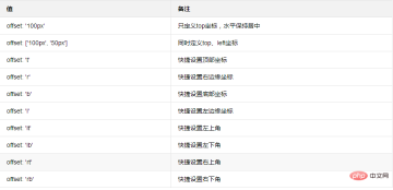 1575091335548725.jpg layui.layer 독립 컴포넌트에 대한 자세한 설명