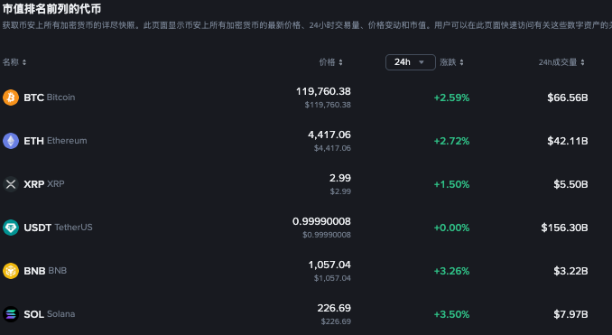 虚拟币买卖如何做短线_虚拟币短线交易的实用策略