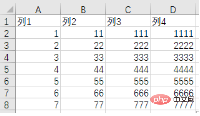 How to visualize excel data processing in python