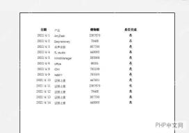 Excel 打印预览检查是否仍有空白页