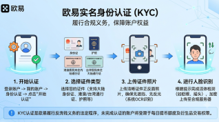 瓯易客户端下载注册教程｜新手入门指南 - php中文网
