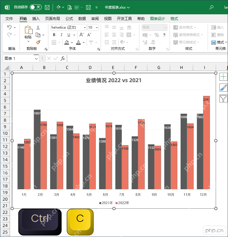 Excel中选中完整图表后按Ctrl+C复制
