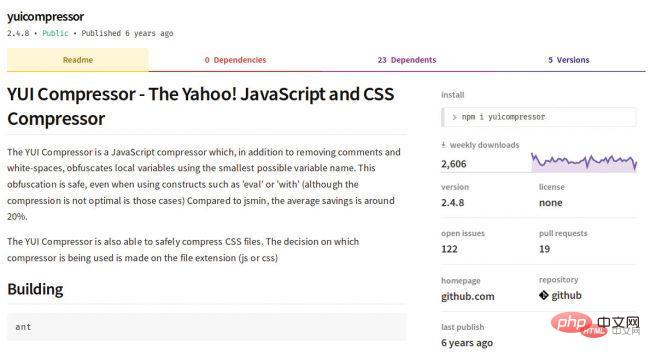 CSS を最適化し、Web サイトを高速化する 21 の方法