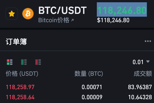 比特币行情走势图App 比特币十年行情曲线图 - php中文网