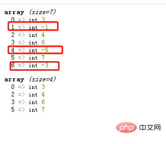 How to remove negative numbers from php array