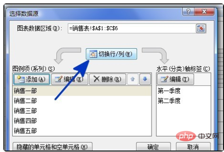 How to swap coordinate axes in wps chart