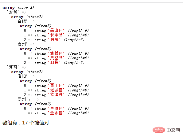 php怎麼查詢陣列有多少key值對