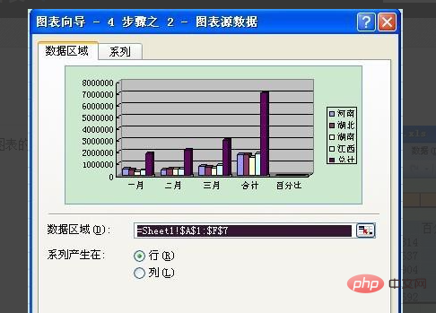 How to create data charts in Excel tables