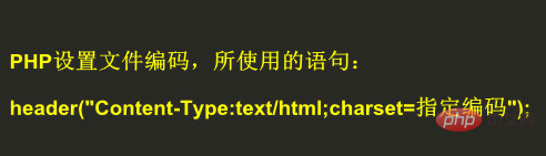 php如何添加utf8