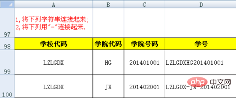 文字列連結関数とは何ですか?